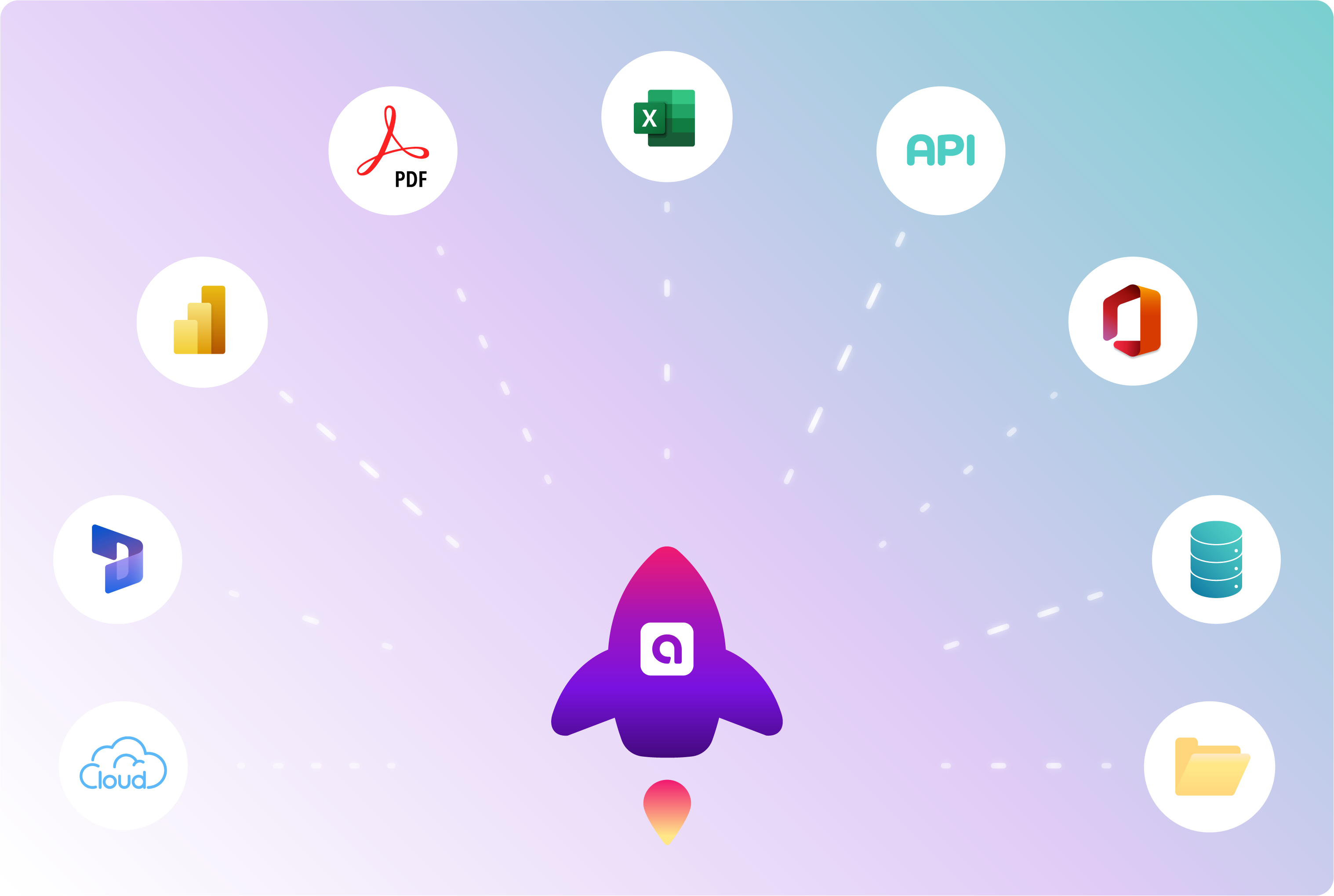 Custom post-processing